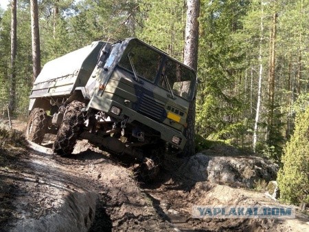 Игра на ЯПе: Угадай АВТО-6