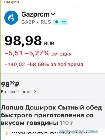 Индекс Мосбиржи обвалился ниже 2300 пунктов впервые за три года