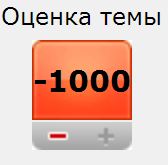 Женщины против существ мужского пола