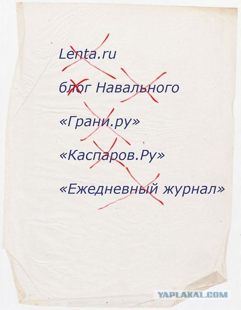 Кто бы мог подумать пару лет назад?