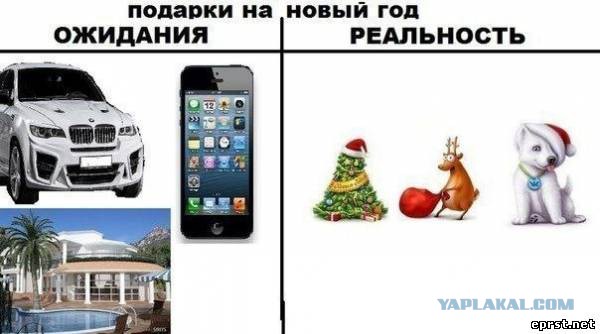 Ожидания VS Реальность