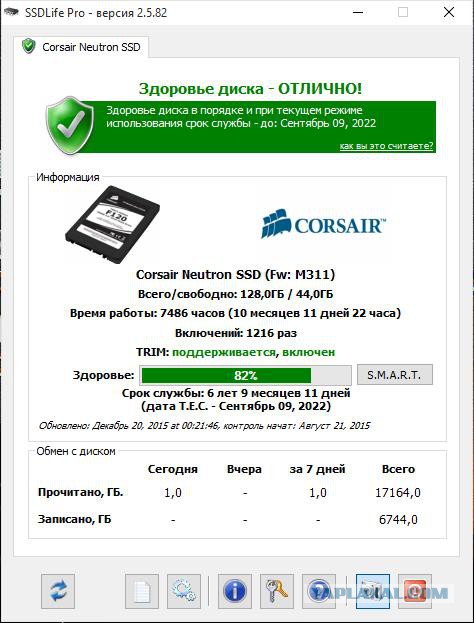 Мифы об SSD, которые необходимо развеять