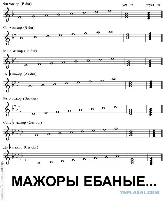 Юмор не для всех
