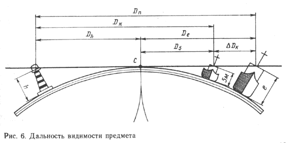 Шокирующее заявление британских ученых: Космоса не существует
