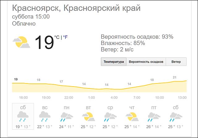 Кризис среднего возраста или начало конца?