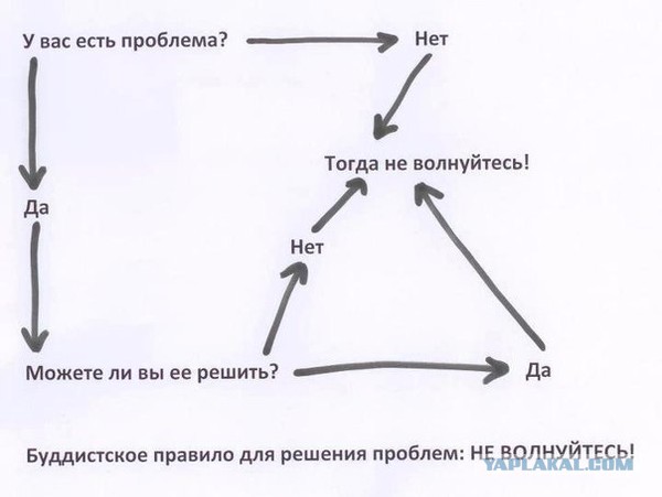 Что произойдет с миром если взорвется супервулкан Йеллоустоун
