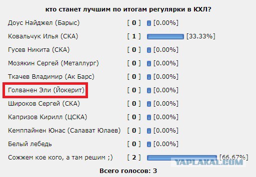 Хоккей сезон 2017-18 (КХЛ, НХЛ, сборная России, хсм, женский) часть 3