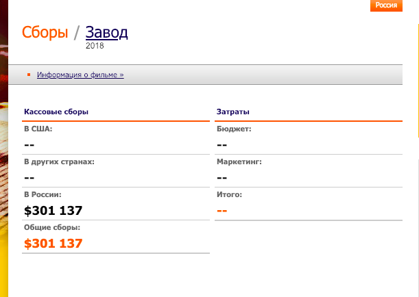 Режиссёр Юрий Быков про фильм «Завод»