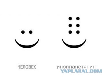 Точка, точка, скобочка...