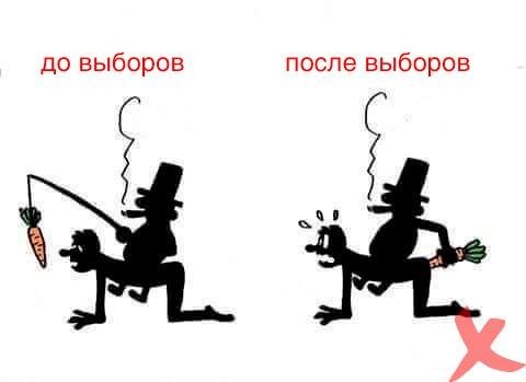 Правительство поддержало отмену обязательного техосмотра в России