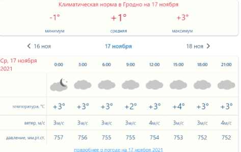 Польша выполнила свою угрозу приостановить железнодорожное сообщение с Белоруссией через пункт «Кузница»