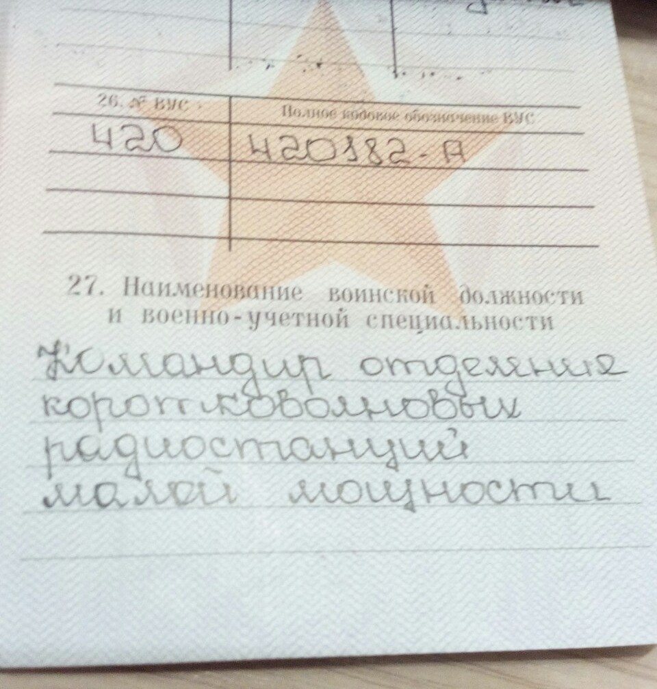 Военно-учетная специальность в военном билете. Военный билет. Специальность в военном билете. Плакаты воинский учет. Военно-учётная специальность.