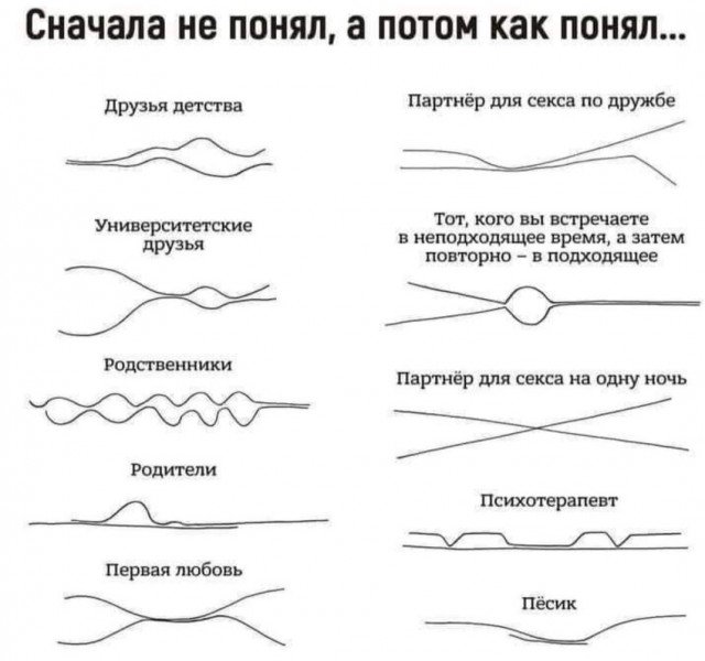 Всё тлен