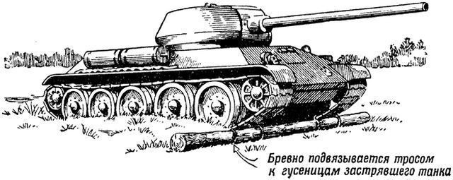 Ручник безоткатный.