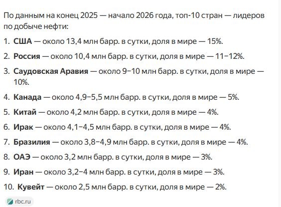 Угадайте страну по описанию
