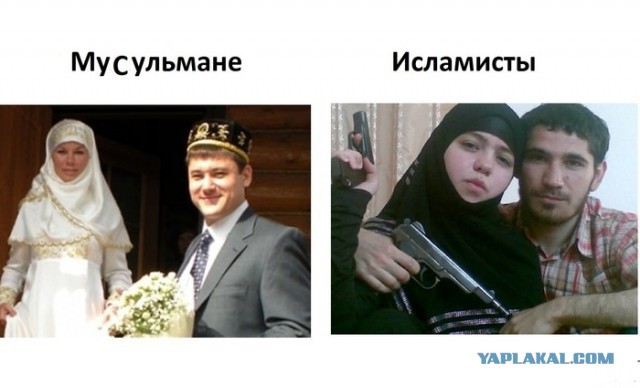 Татарин в московской мечети на Курбан Байрам