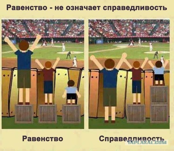 ЕС мерзнуть не хочется...