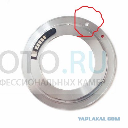 Взывание к фотогурурукожопам о помощи!