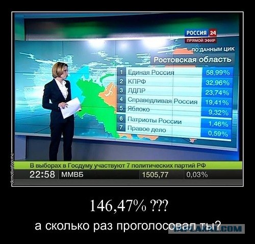 Эмммм....  Я прям в замешательстве.