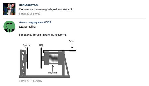 Смешные комментарии из социальных сетей 04.03.2016