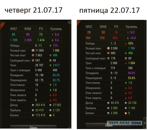 Wargaming 37