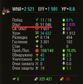 Wargaming 53