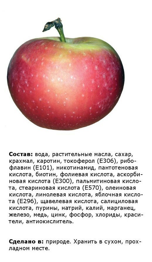 Неприятные продукты, которые едят на Западе