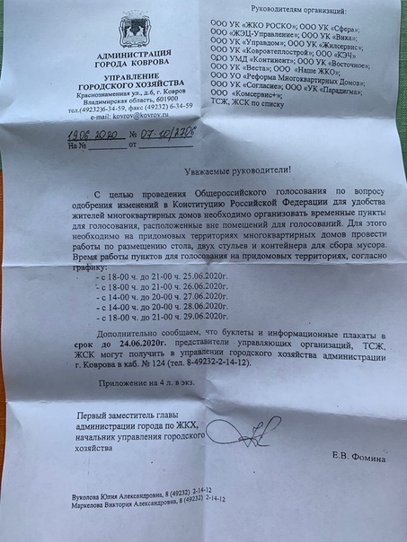 1-й день голосования