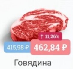 «Такого не было с 1999 года»: как подорожали продукты за три месяца и что будет с ценами дальше