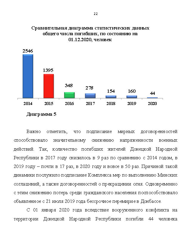 Зацените «уровень» квалификации украинских политтехнологов