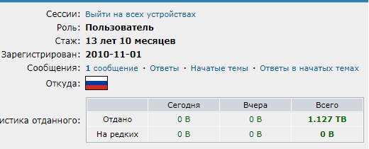 RuTraсker 20 лет⁠⁠