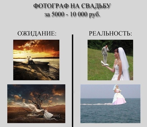 Прикольная идея свадебного фото