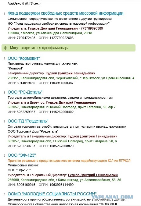 Майонезный заводик депутата Гудкова.
