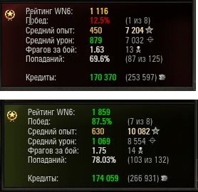 Wargaming 9