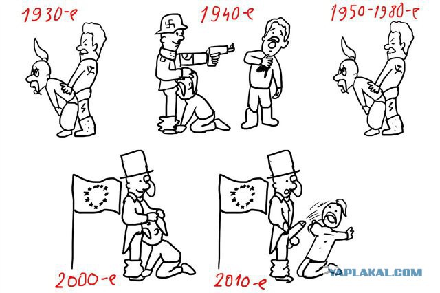 Украинское общество