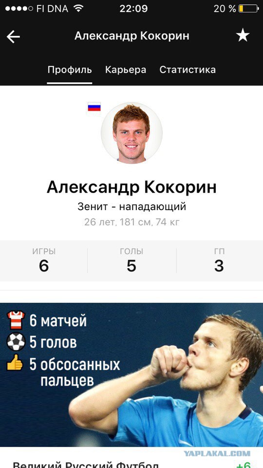 Футбол. Чемпионат России 2017-2018 часть 4