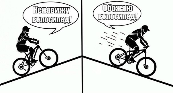 Отдых на Кавказе 2018