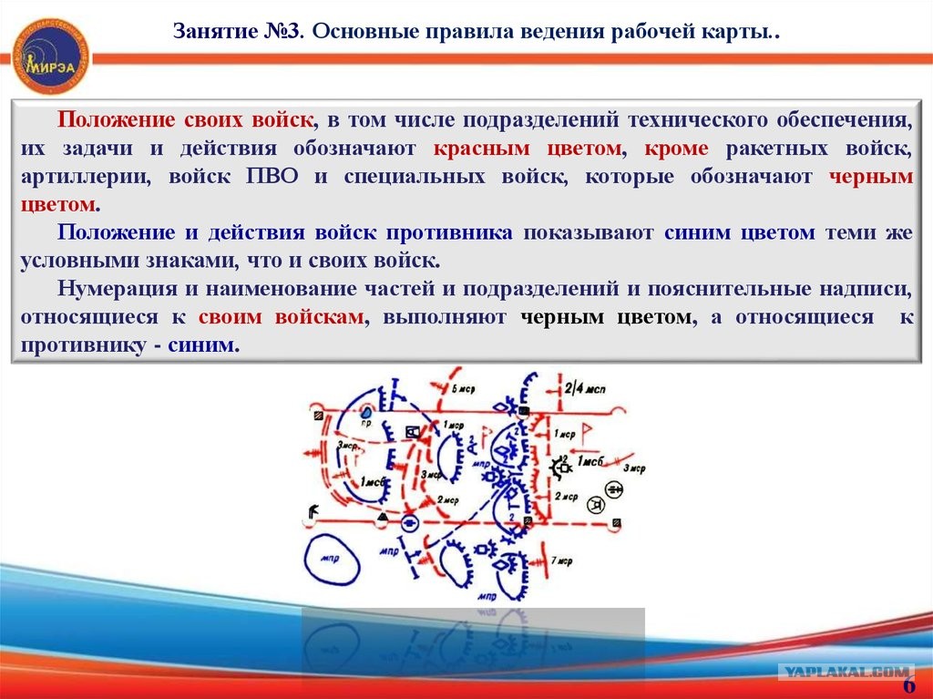 Задачи положения. Правила ведения рабочей карты. Основные правила ведения рабочей карты. Основные правила ведения рабочей карты командира. Порядок ведения рабочей карты до получения задачи.