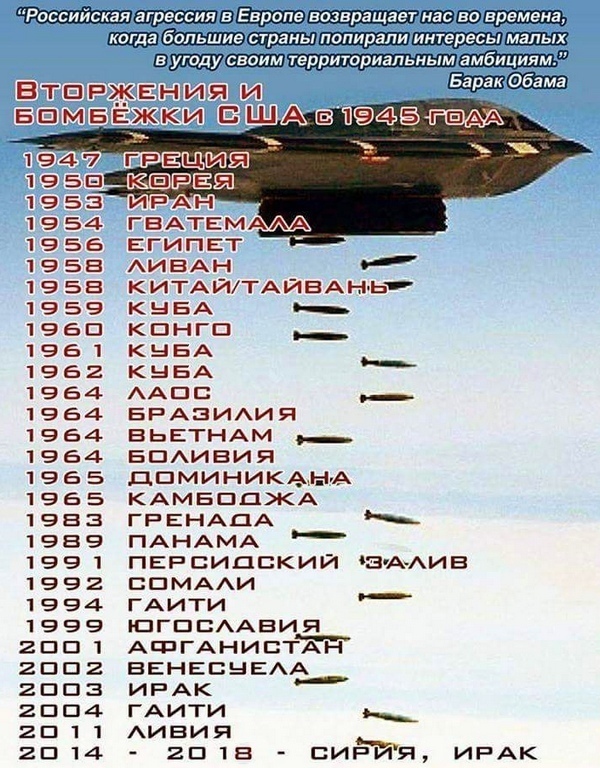 США, Великобритания и Канада направят Украине артиллерию