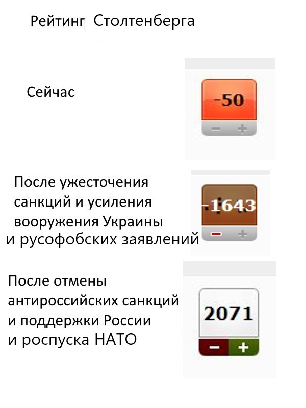 Генсек НАТО призвал готовиться к войне с Россией