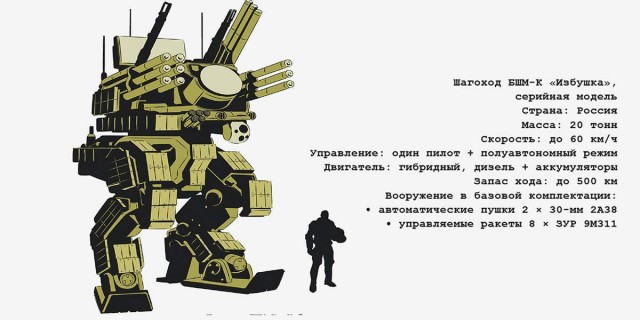 Трепещи, НАТО!