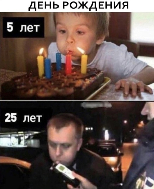Всего понемногу. От 27.06.2024