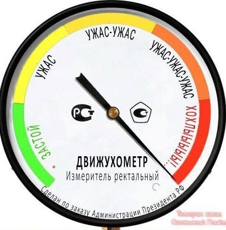 Город Кстово Нижегороднефтеоргсинтез