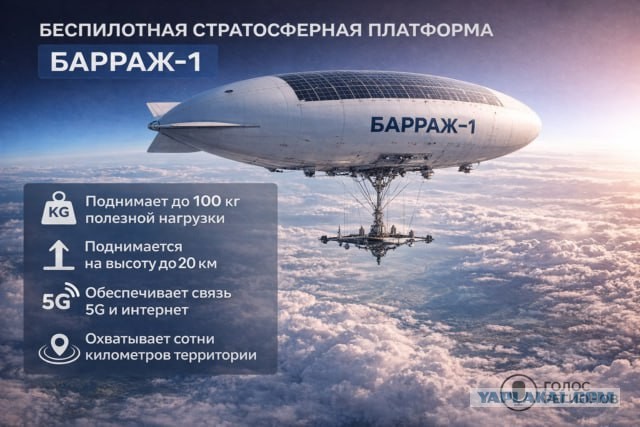Испытания российской альтернативы Starlink сняли на видео