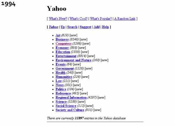 Назад в прошлое: какими были технологии в 1994 г.