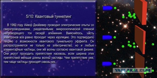 Квантовая физика: 10 невероятных фактов