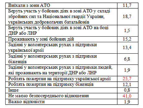 Перемирие кончилось, едва начавшись. часть 6
