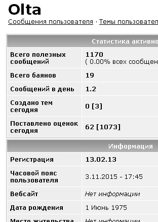 Предметы быта людей Страны Советов