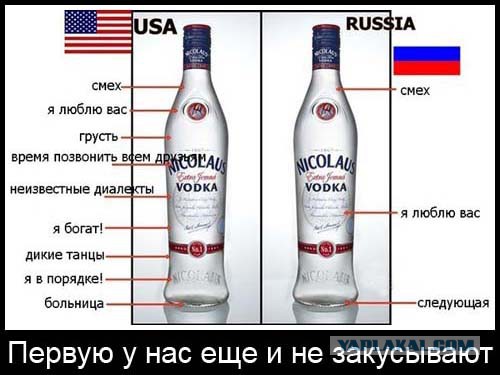 Чемпионат Мира по хоккею 2016 Часть V