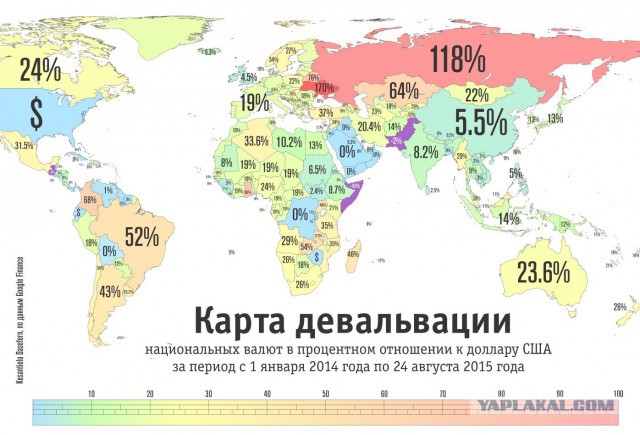 Кризис 1998 года - невозможен / ЦБ РФ